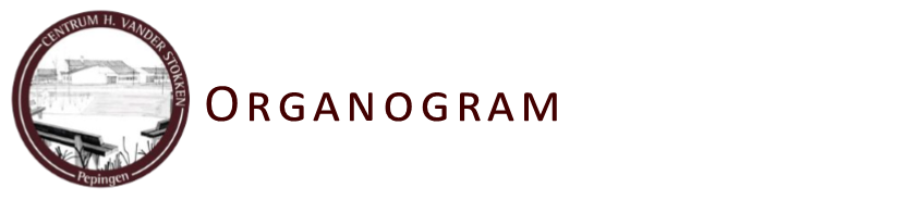 organogram2